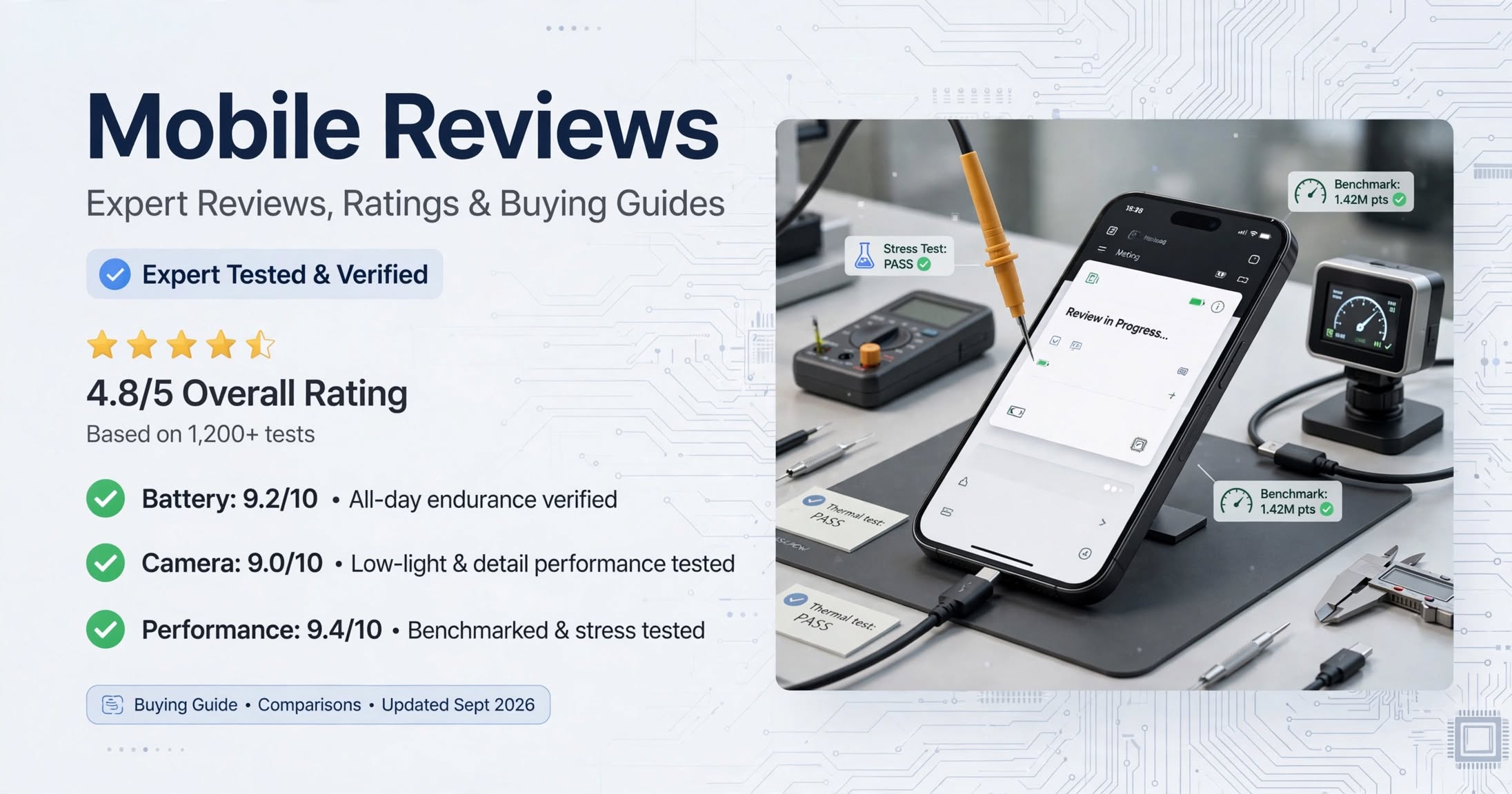 Mobile Reviews: Expert Reviews, Ratings & Buying Guides